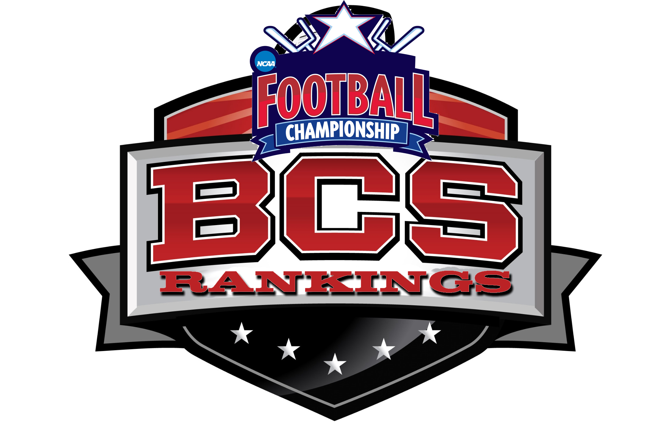 BCS Rankings