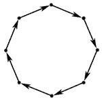 Long Cycles
